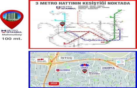 Yeni Kavala Evleri nde satışlar başladı!