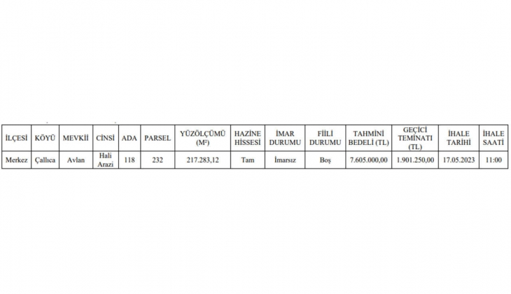 O ilde tam 8 taksitle arazi satılacak!