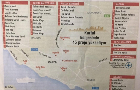 Kartal, markalı konut üreticilerinin üssü oldu!