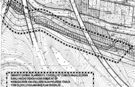 Ümraniye İSKİ Kurbağalıdere ıslahı imar planı 9 Haziran'da askıdan indiriliyor!