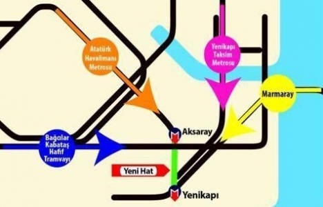 Aksaray Yenikapı Metro açılışı saat kaçta?