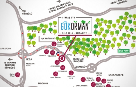 Gökorman Sinpaş proje fiyatları!