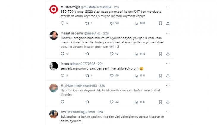 1.5 milyon TL ye sıfır hangi otomobil alınır?