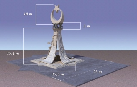 İşte 15 Temmuz Şehitler Abidesi nin detayları!