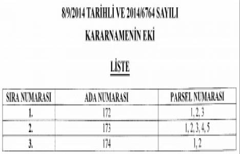 Rize Güneysu Ulucami Mahallesi nde acele kamulaştırma yapılacak!