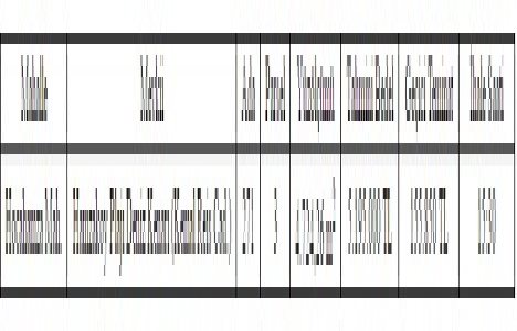 Gelibolu Hocahamza da 5.1 milyon TL ye satılık arsa!