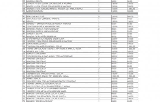 Eskişehir Odunpazarı nda 12.5 milyon TL ye icradan satılık fabrika ve arsası!