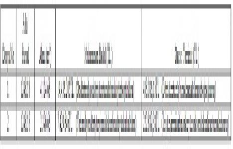 Samsun Canik te 21.8 milyon TL ye satılık 2 gayrimenkul!