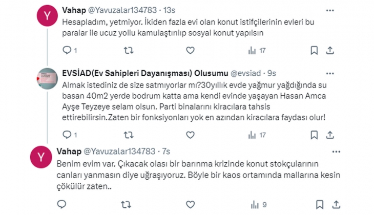 Mağdur ev sahipleri: Siyasi partilerin Hazine yardımları sosyal konut üretimine harcansın, kira desteği verilsin!