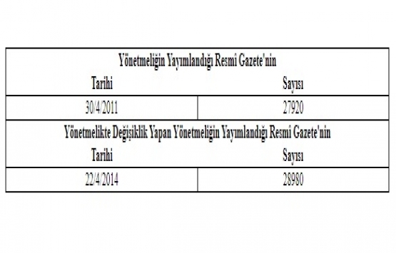 Tapu Müdürlüklerince Yetki Alanı Dışında Taşınmazlarla İlgili Tapu İşlemlerinin Yapılması Yönetmeliğinde Değişiklik!