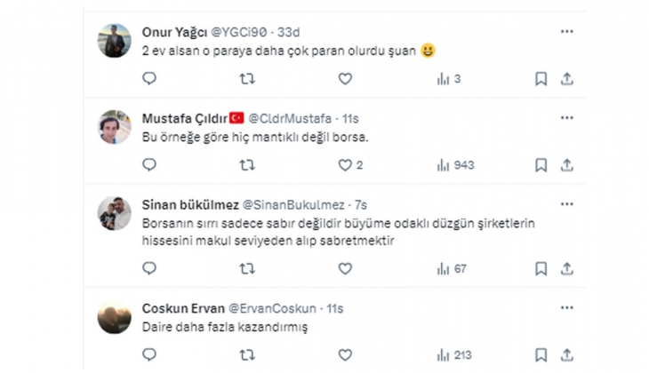 2010 da 100 bin TL ile bunu yapsaydınız şimdi 7 milyon TL niz olurdu! Borsadan nasıl para kazanılır? 