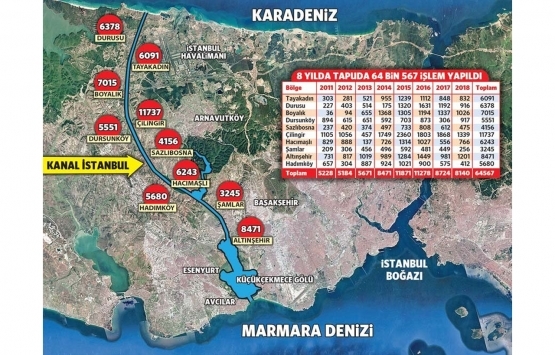 Kanal İstanbul güzergahında gayrimenkul fiyatları tavan yaptı! 