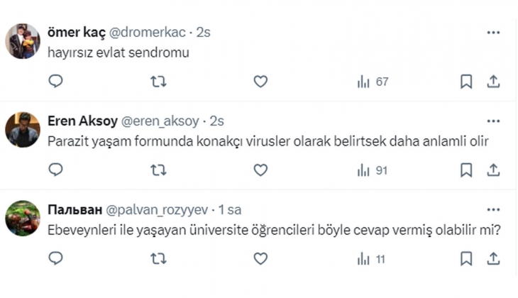 Hanehalklarının yüzde 8,4 ü başkasının evinde kira ödemeden oturuyor!