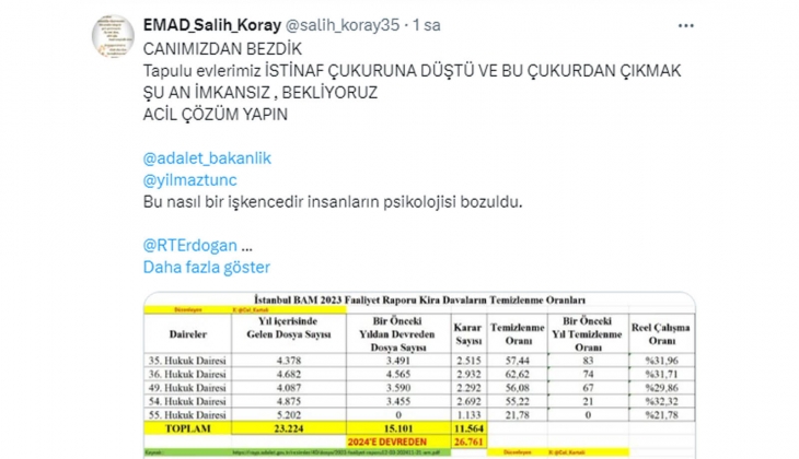 Uzayan kira davaları ev sahiplerine maddi, manevi kayıp yaşatıyor: Sulh Hukuk Mahkemelerindeki iş yükü azaltılmalı!