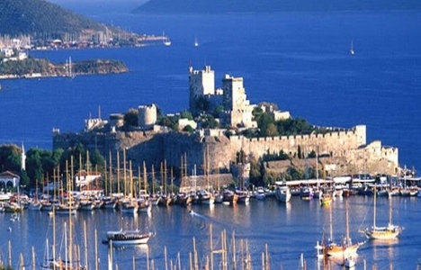 Geleceğin Turizmi Turizmin Geleceği