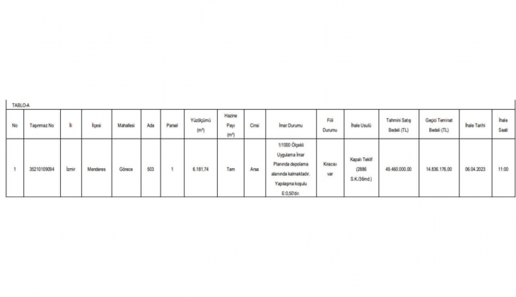 İzmir Menderes te 8 taksitle imarlı arsa fırsatı!