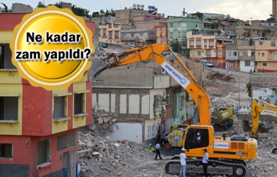 İstanbul kentsel dönüşüm kira yardımı 2019 ne kadar?