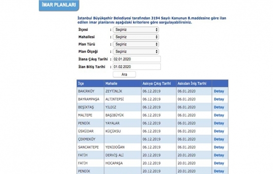 İBB tapu sorgulama ekranı!