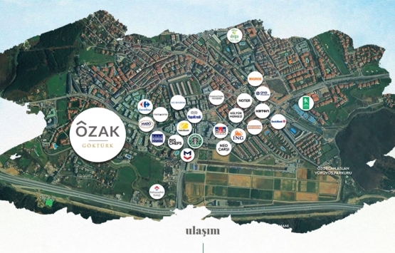 Özak GYO Göktürk nerede? 