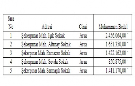 Çayırova Belediyesi nden 7.7 milyon TL ye satılık 5 arsa!