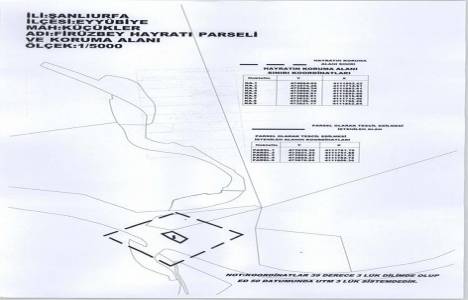Şanlıurfa Roma Çardak Yerleşmesi 1. Derece Arkeolojik Sit Alanı hakkında son karar!