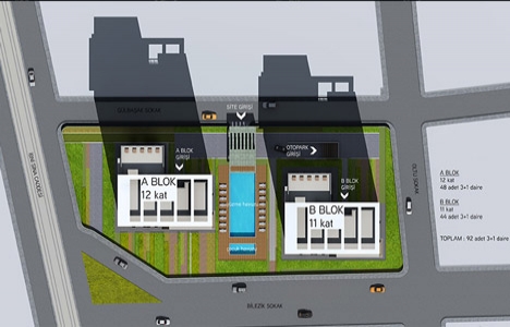 Siyapı Smart Houses, Pendik te inşa edilecek! Yeni proje!