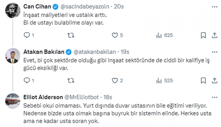 İnşaat sektöründe işçilik fiyatları asgari ücret artış oranının 2 katından fazla oranlarda arttı!