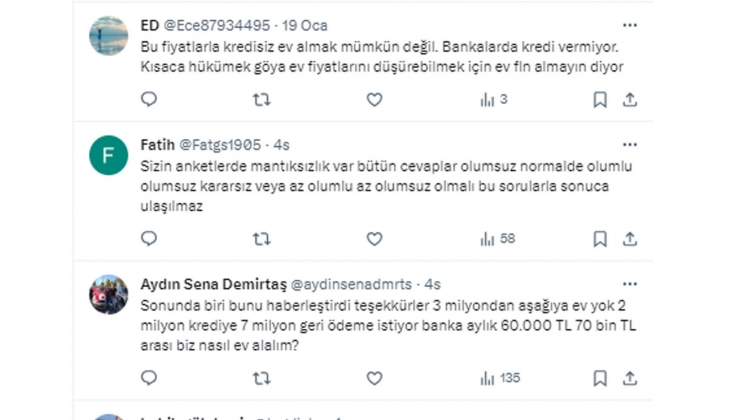 Konut almak isteyenlere anket: Ev alabilecek durumda mısınız? 