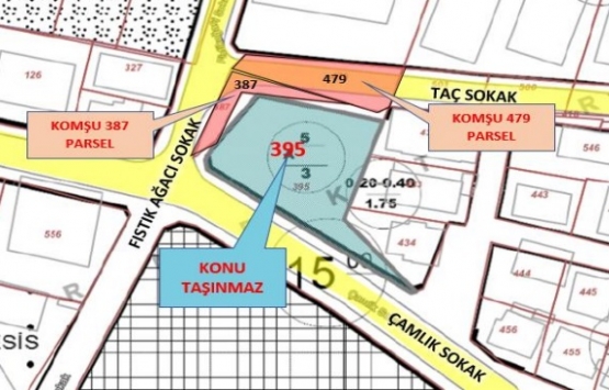 Rüstem Eyüboğlu Eğitim Kurumları, İş GYO Kartal arsasını aldı!