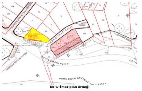 Akiş Gayrimenkul ün Caddebostan arsasında neler oluyor?