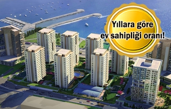 Türkiye’de satılan konut arttı, ev sahibi azaldı!