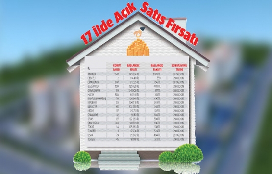 TOKİ den 17 ilde 304 TL taksitle konut fırsatı!