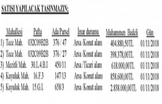 Mezitli Belediyesi nden 5 milyon TL ye satılık 5 arsa!