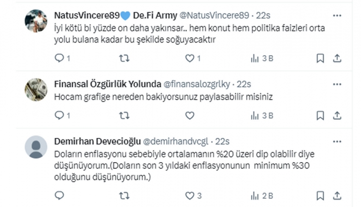 Şimdi emlak almanın zamanı mı? Vatandaşlar bekliyor mu, alım yapıyor mu?