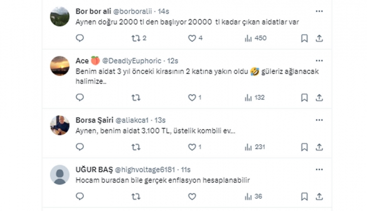 2 yıl öncenin kirası, bugünün aidatı oldu!