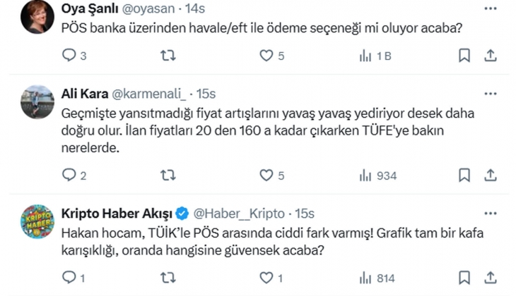 TCMB eski başekonomisti Ali Hakan Kara: TÜİK kira artış oranını olduğundan yüksek ölçüyor! 