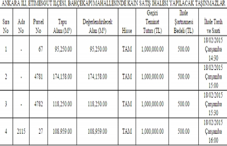 TCDD den Ankara da satılık 4 gayrimenkul!