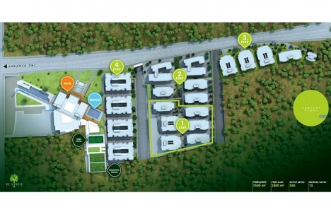 Sakarya Unigarden a AVM geliyor!