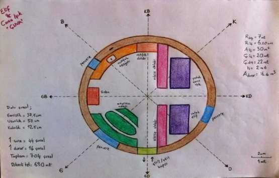 Doğada bin 500 TL ye ev inşa etti!
