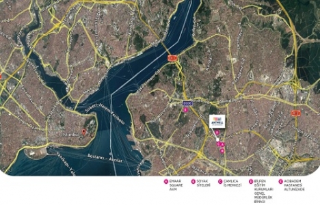 Çamlıca Antwell Life Care Residence fiyat!