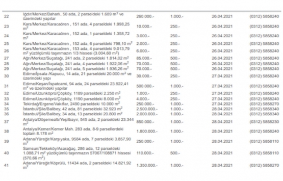 ÖİB den satılık 41 gayrimenkul!