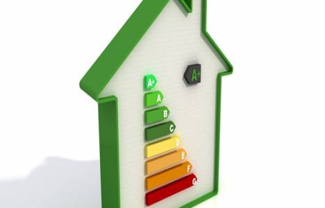 Sürdürülebilirlik Akademisi