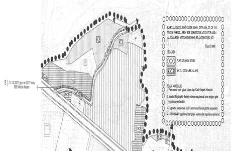 Kartal Soğanlık yeraltı otoparkı imar planı indir
