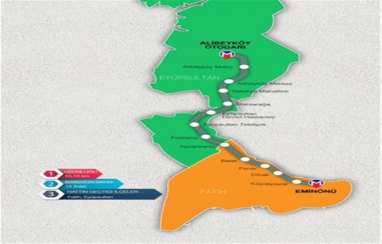 İstanbul da 2019 da açılacak metro hatları!