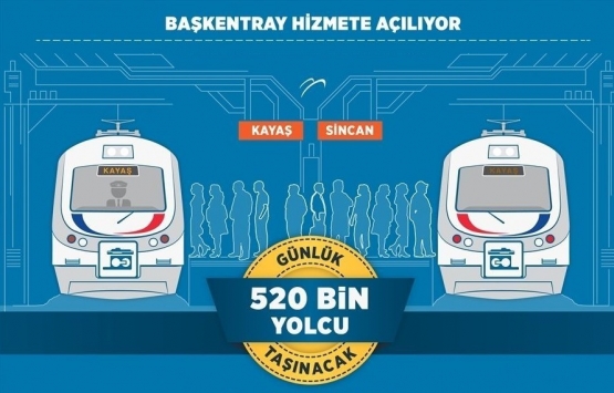 10 soruda Başkentray!