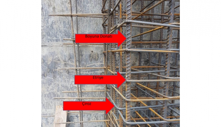 Kolon donatıları ne işe yarar?