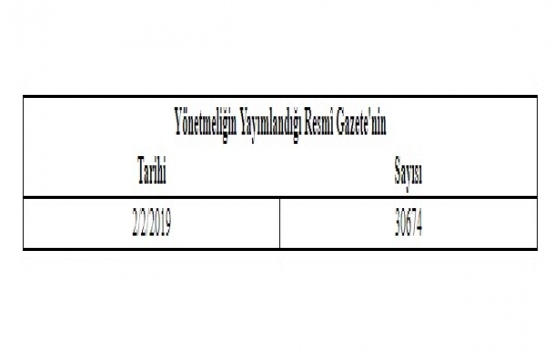 Organize Sanayi Bölgeleri Uygulama Yönetmeliğinde Değişiklik Yapılmasına Dair Yönetmelik!