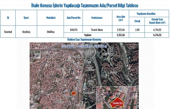 Emlak Konut GYO nun Dikilitaş taki arsasına 26 firmadan teklif!