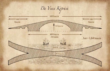 İstanbul daki yapılaşma İstanbul u yaşanmaz hale getirdi!