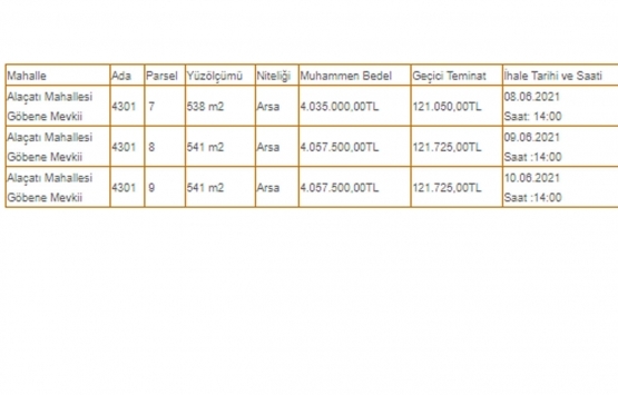 Çeşme Belediyesi nden 12.1 milyon TL ye satılık 3 arsa!